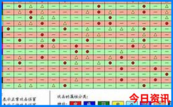 云南有哪些城市适合旅游